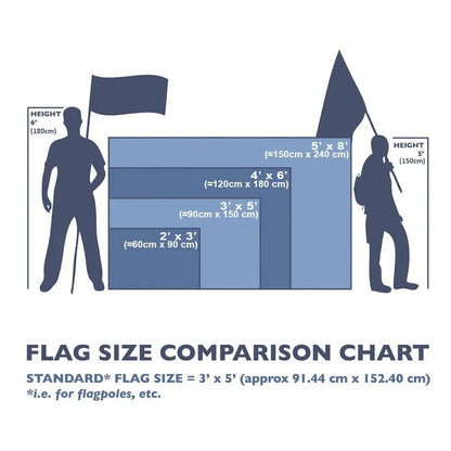 Beer Banner Flag